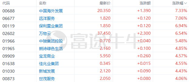 新澳门彩历史开奖记录近30期,安全性计划解析_FHD57.209