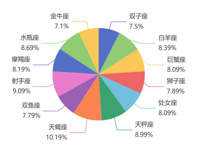 2024澳门六开彩开奖结果查询,平衡策略指导_KP47.293