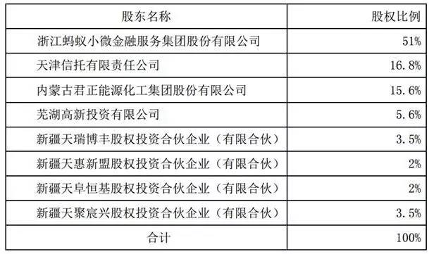 新澳门开奖记录新纪录,定性解读说明_Gold55.543