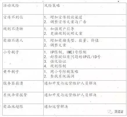 新澳精选资料免费提供开,全面解析数据执行_D版97.56