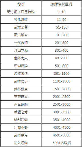 新澳资料大全正版资料2024年免费,最佳精选解释落实_旗舰款77.832