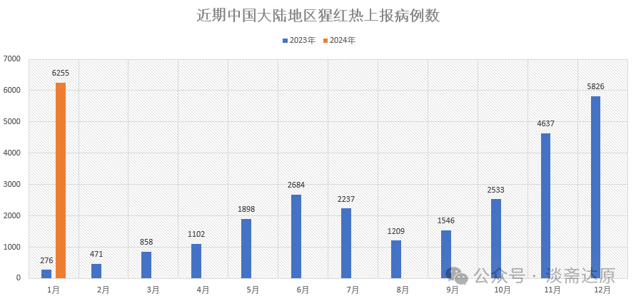 2024年澳门天天彩开奖结果,全面数据应用分析_WP28.231