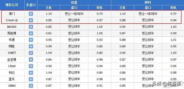 新澳门今晚开奖结果查询,实时解答解释定义_挑战版57.976