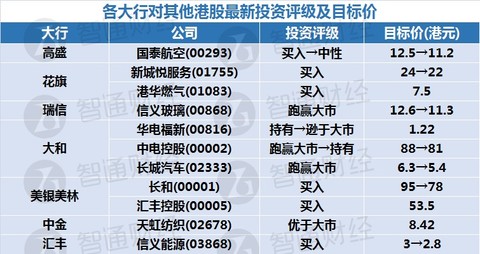 新奥门天天开奖资料大全,高效解答解释定义_Device33.587