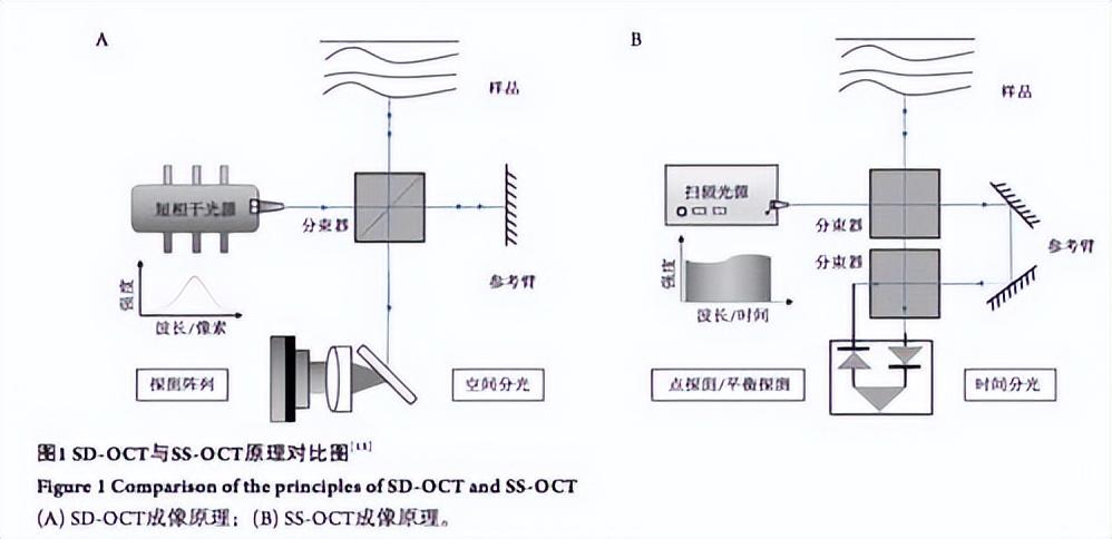 智能医疗影像平台，优化区域医疗资源的关键力量