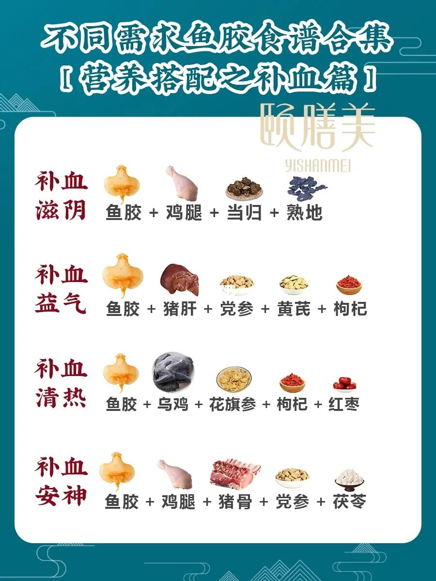 养生食谱，预防与改善贫血的有效方法