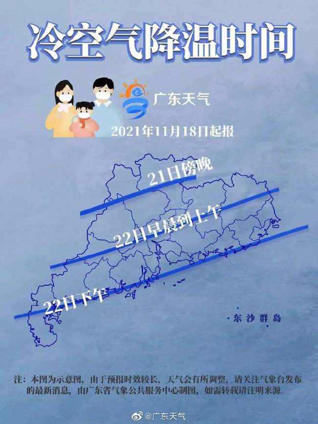 新冷空气来袭，影响及应对策略