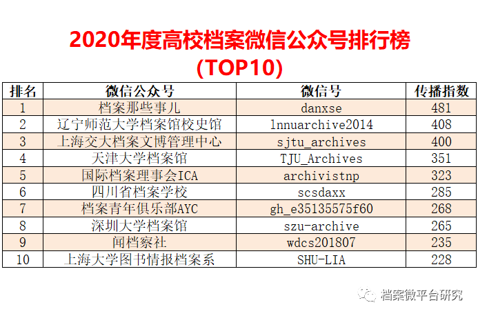 2024年12月1日 第95页