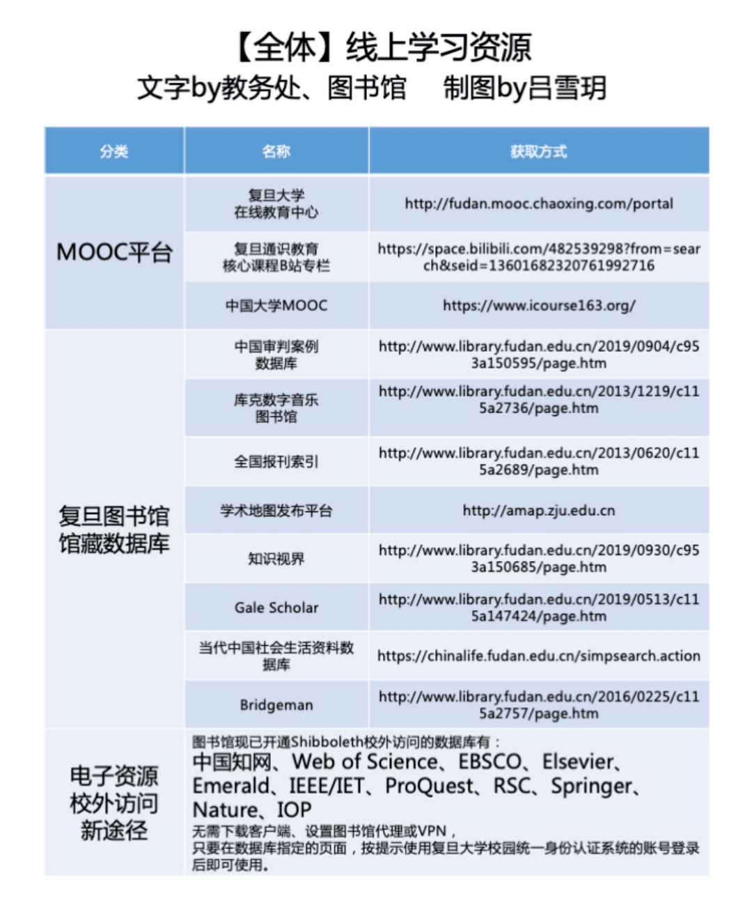 新澳门内部资料精准大全百晓生,安全性策略解析_Device33.780