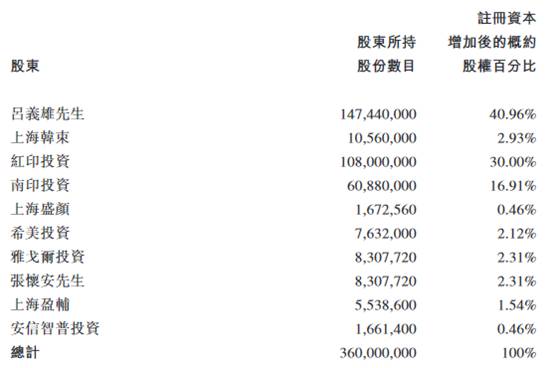 澳门一肖一码一一特一中厂246,清晰计划执行辅导_优选版10.287