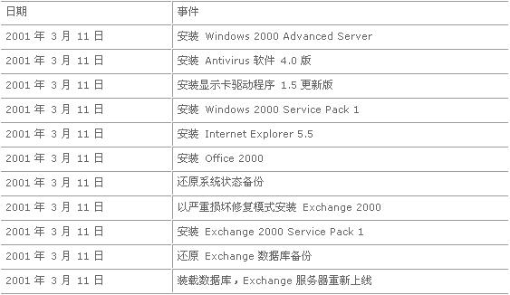 澳门开奖开奖结果开奖记录,稳定性设计解析_高级款31.110