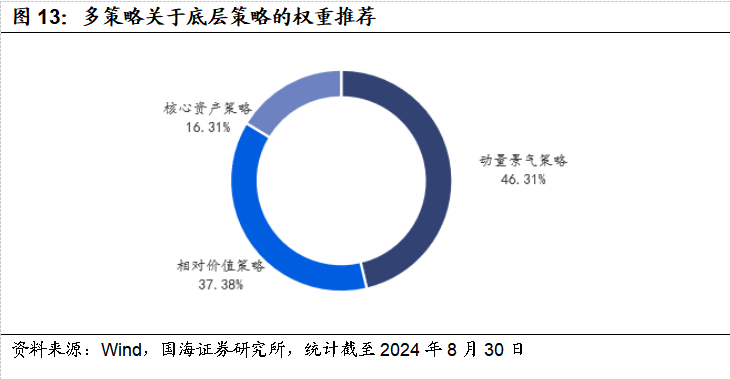 新奥图片,战略方案优化_豪华款50.771