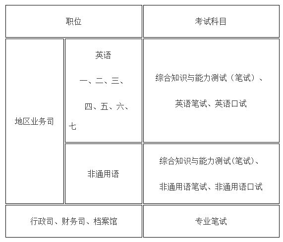 精准平肖一特2019,全面说明解析_铂金版19.475