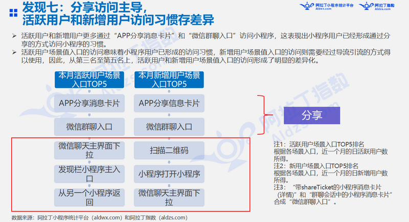 新澳门内部一码精准公开,前沿评估解析_iPad44.54