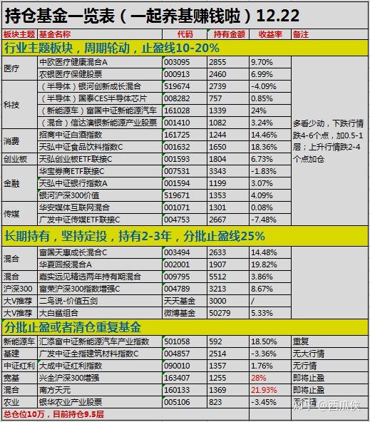 新澳门开奖结果2024开奖记录,最新方案解析_粉丝款26.705