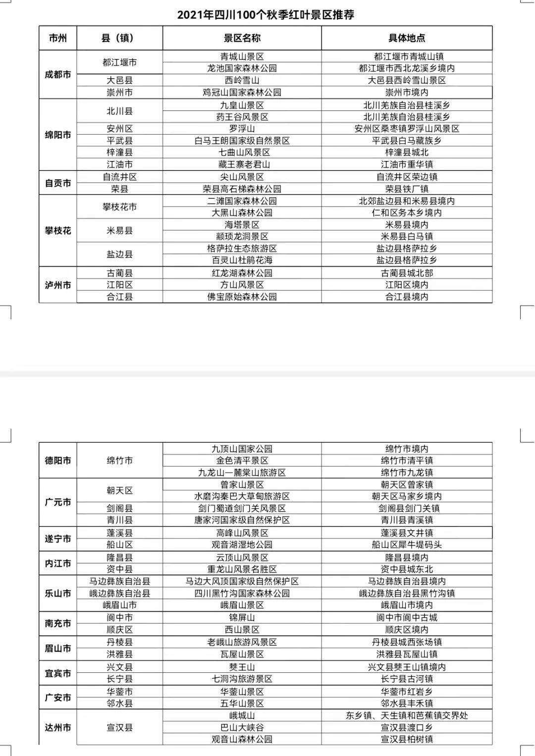 2023年澳门开彩记录表,全面理解执行计划_X版74.504