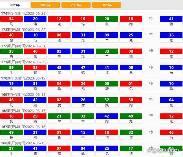 2024澳门正版开奖结果,最新热门解答落实_Elite26.624