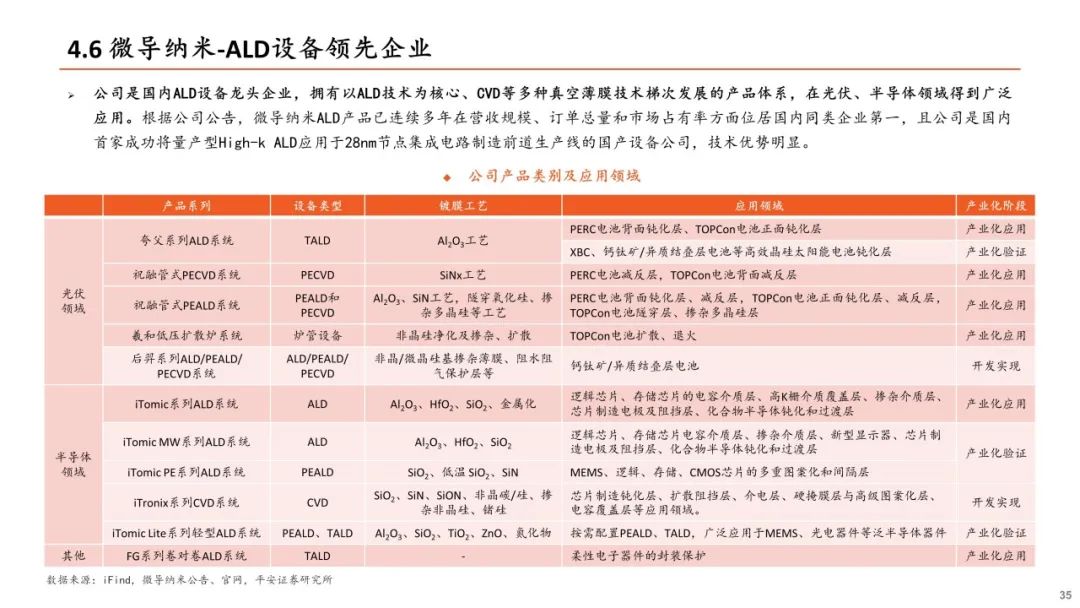 一码一肖100%精准,国产化作答解释落实_影像版54.875