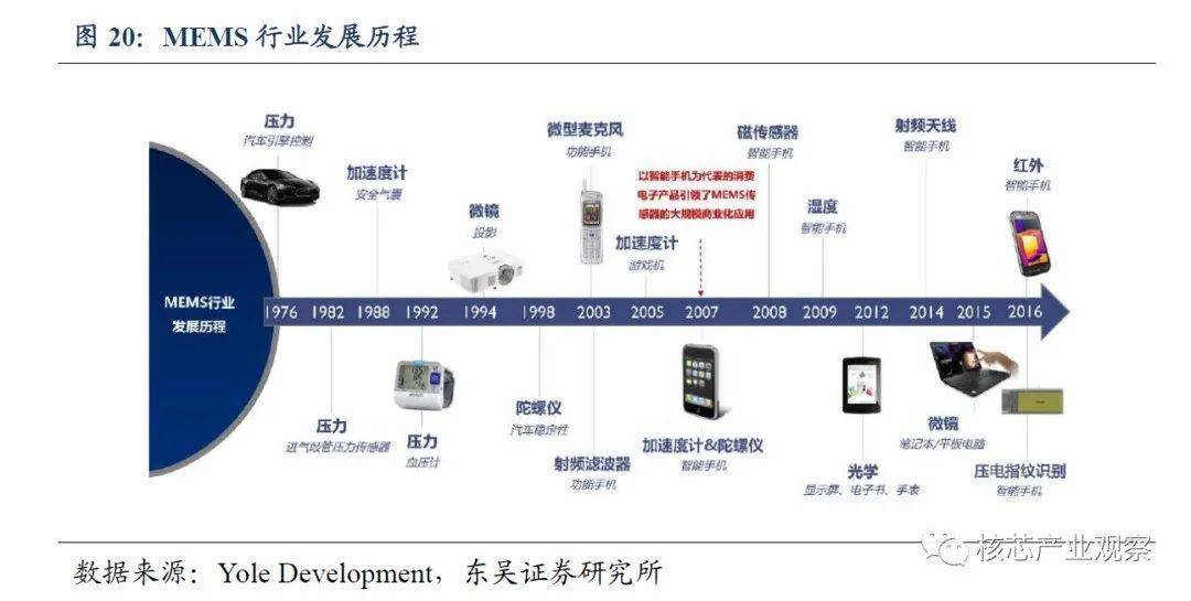 2024澳门今晚必开一肖274,迅速设计执行方案_FHD版65.380