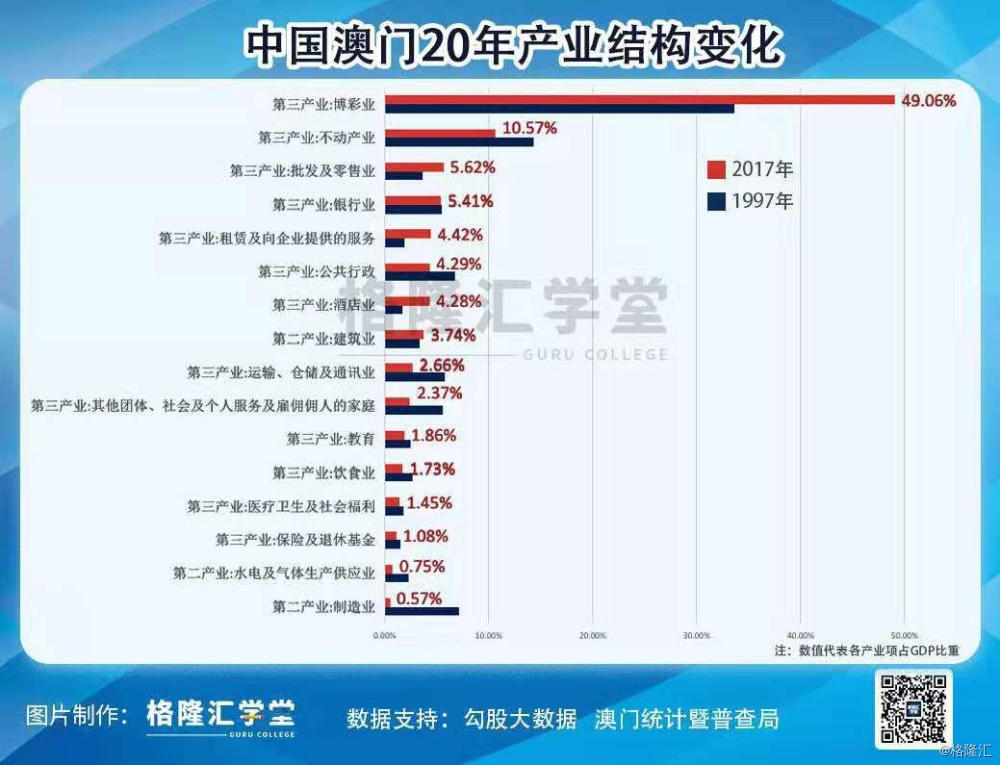 解决方案 第249页