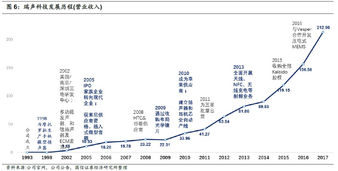 最准一码一肖100%,前瞻性战略定义探讨_3K64.750