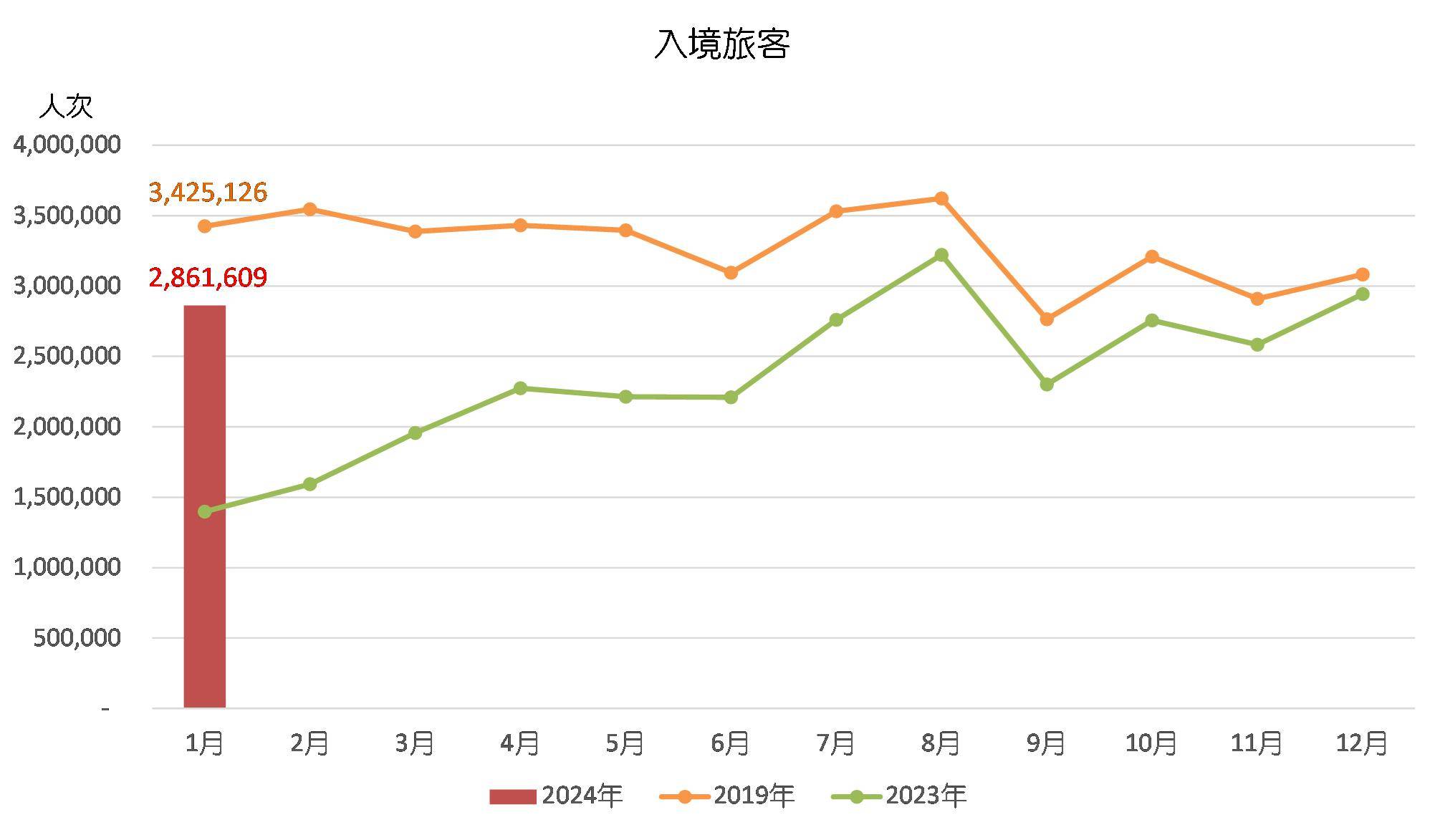 产品中心 第247页