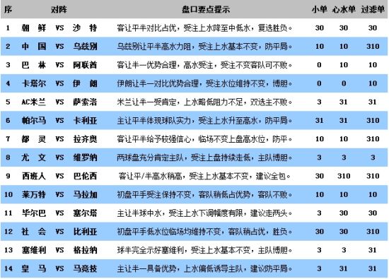 201期澳门资料期,快速解答策略实施_FHD76.376