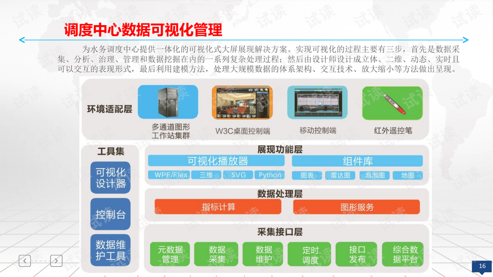 管家婆2017年彩图,深入执行数据方案_Ultra84.943