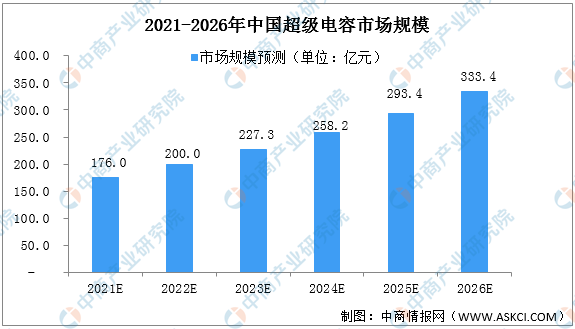 一码精准资料,实地数据分析计划_2DM44.202