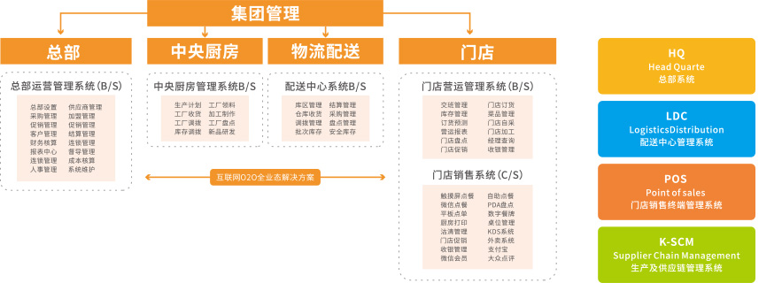 管家婆天天好资料大全,数据实施导向策略_iPhone84.764