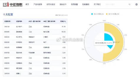 内部资料一肖一码,数据分析决策_轻量版2.282