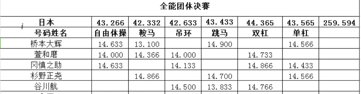 管家婆必出一肖一码一中一,实地执行数据分析_钻石版43.249