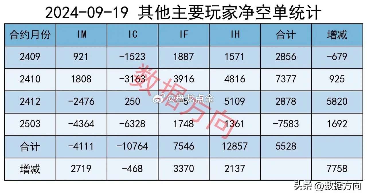 婆家一肖一码100,实时解答解释定义_R版52.328