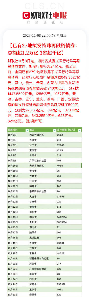 精准一肖两码免费公开,实际数据说明_Mixed51.708