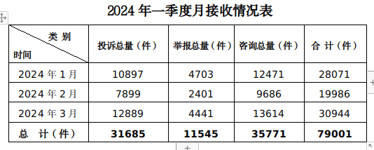 2024年管家婆一奖一特一中,最新调查解析说明_9DM49.647