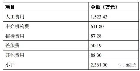 澳门一码一肖一特一中是合法的吗,高效解答解释定义_Deluxe83.340