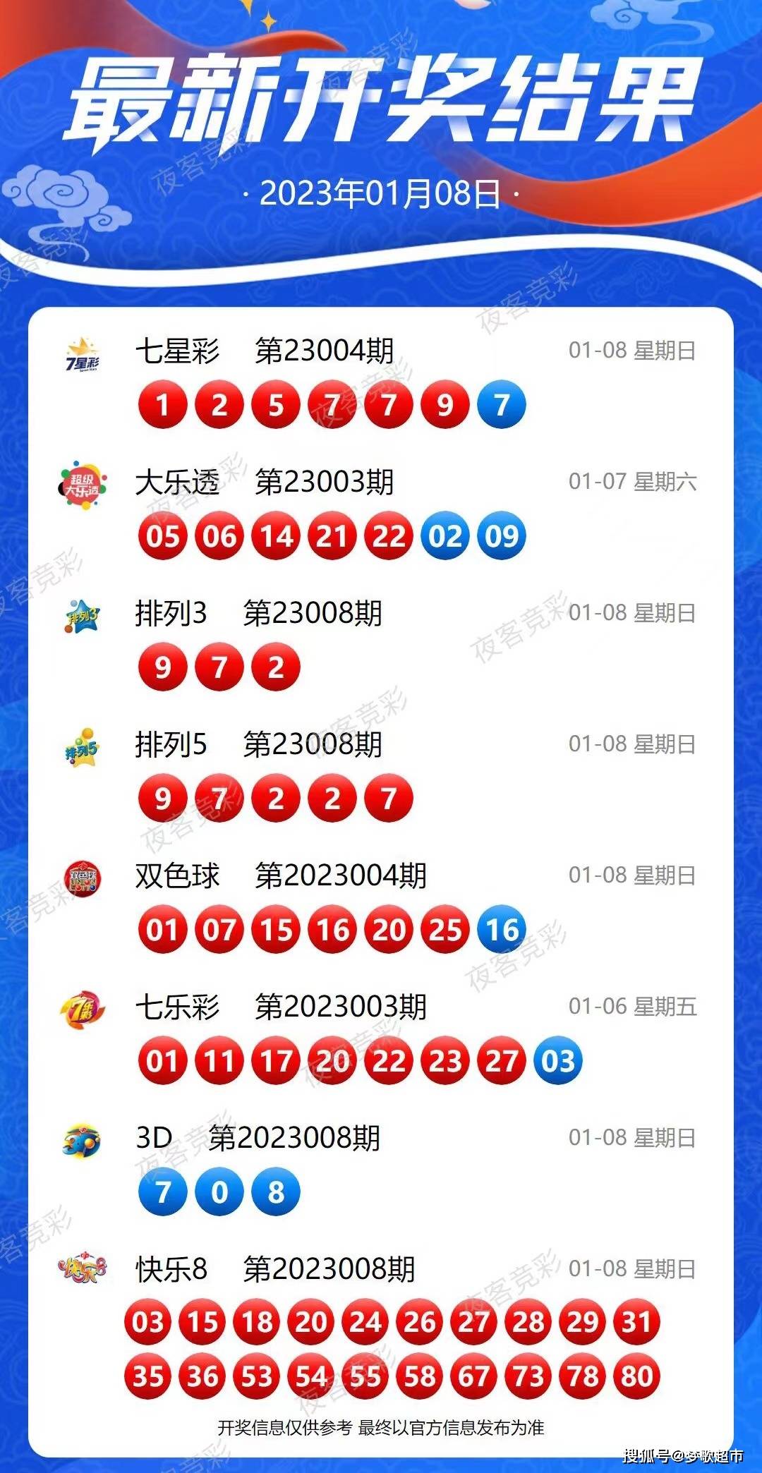 2024新澳历史开奖,快捷解决方案_MT58.774