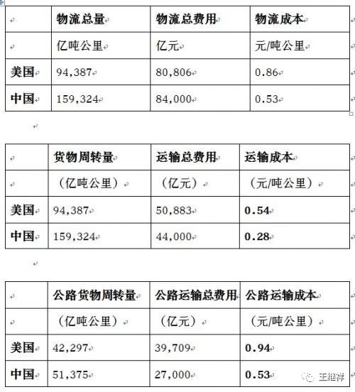 2024新奥资料免费精准资料一2024,长期性计划定义分析_T51.381