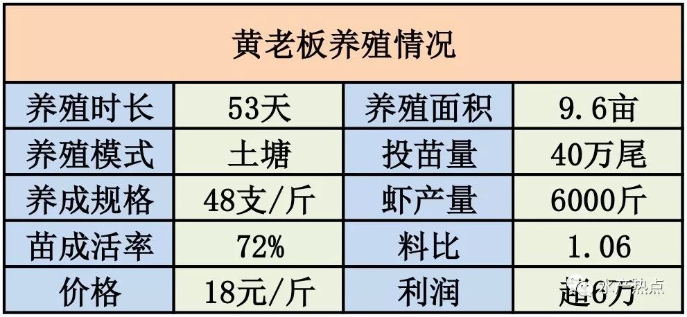 看香港正版精准特马资料,收益成语分析落实_领航款69.563