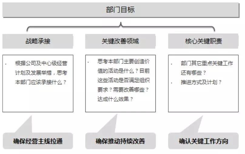 官家婆一肖一鸣,定性评估解析_移动版88.630