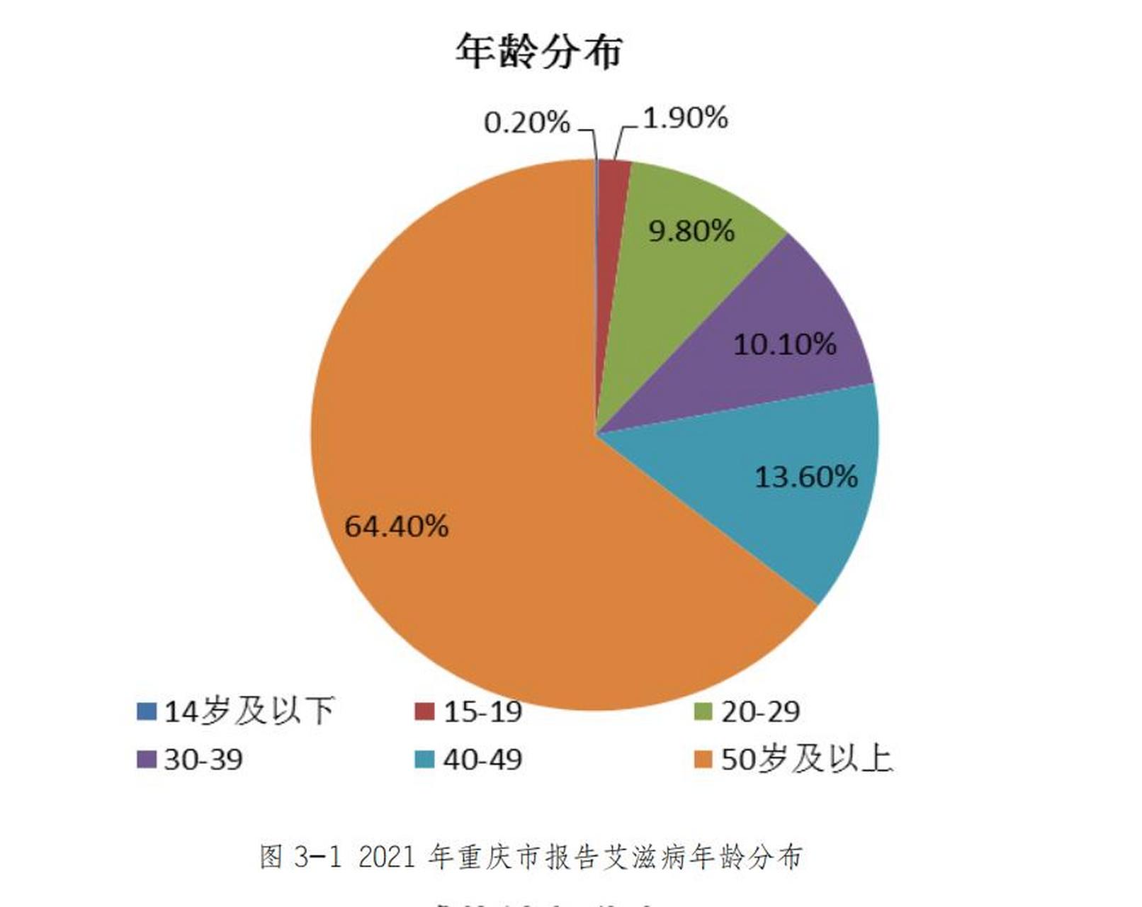 解决方案 第237页