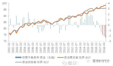 美国通胀压力明年显著回升，原因、影响及应对策略分析