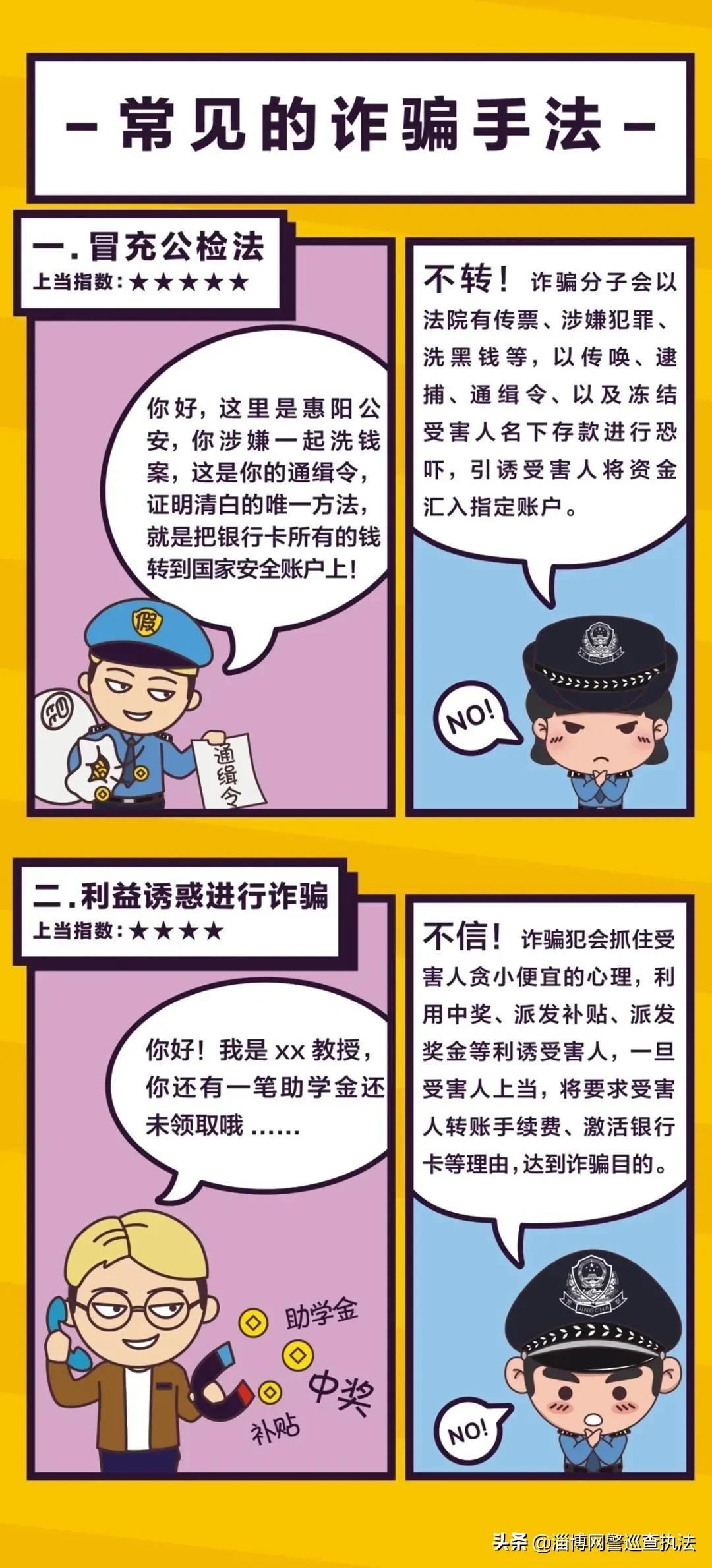 警惕电信诈骗，识别常见手段与应对策略