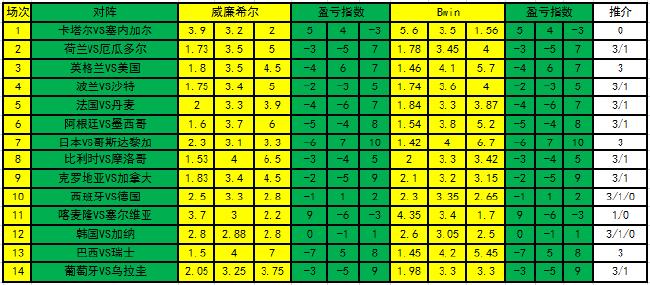 如何防范彩票诈骗及其相关骗局攻略