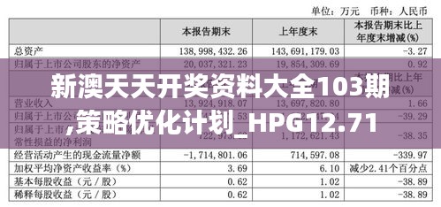 新澳天天彩免费资料查询,精细计划化执行_VR50.144