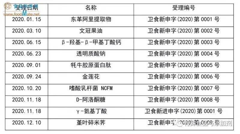 新澳天天开奖资料大全最新54期开奖结果,合理化决策评审_免费版86.277