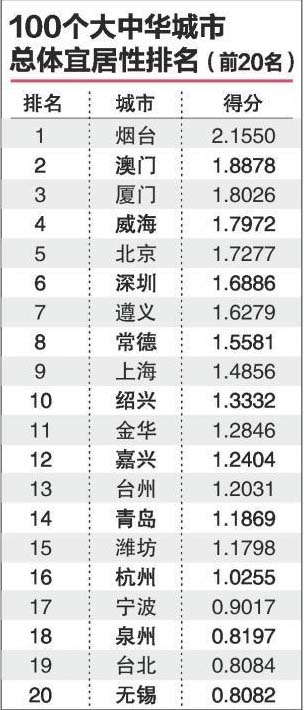 三中三必中一组澳门,迅捷解答计划执行_免费版81.933