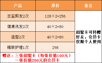 最新管家婆彩图200期,全面解析说明_iPhone28.714