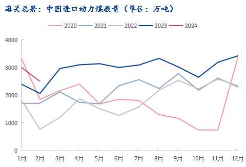 2024年12月3日 第80页