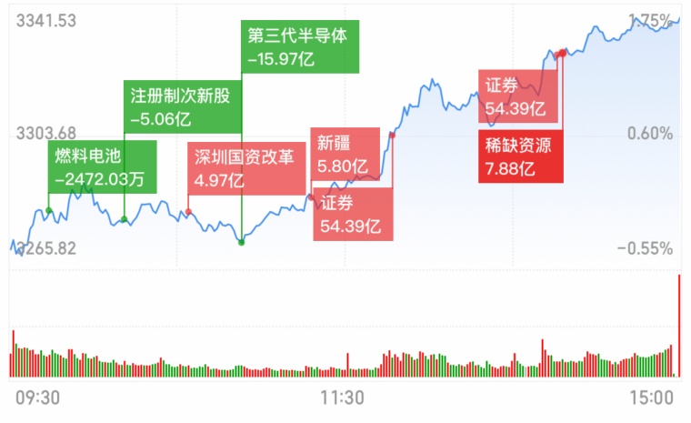 澳门特马,资源整合策略_移动版154.361